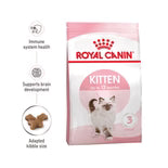 Royal Canin Kitten Dry Food